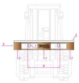 Handling test