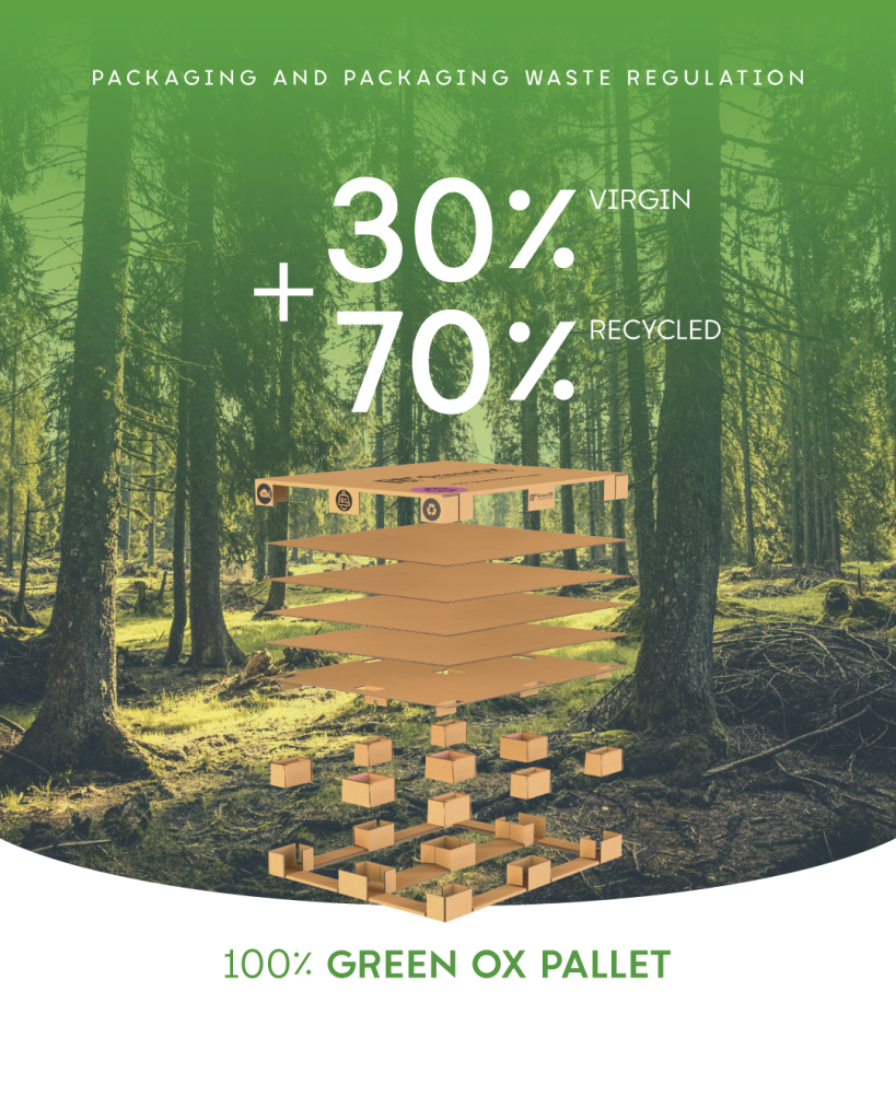 Un pallet de madera paga casi 5 veces más tasa Ecoembes en España​